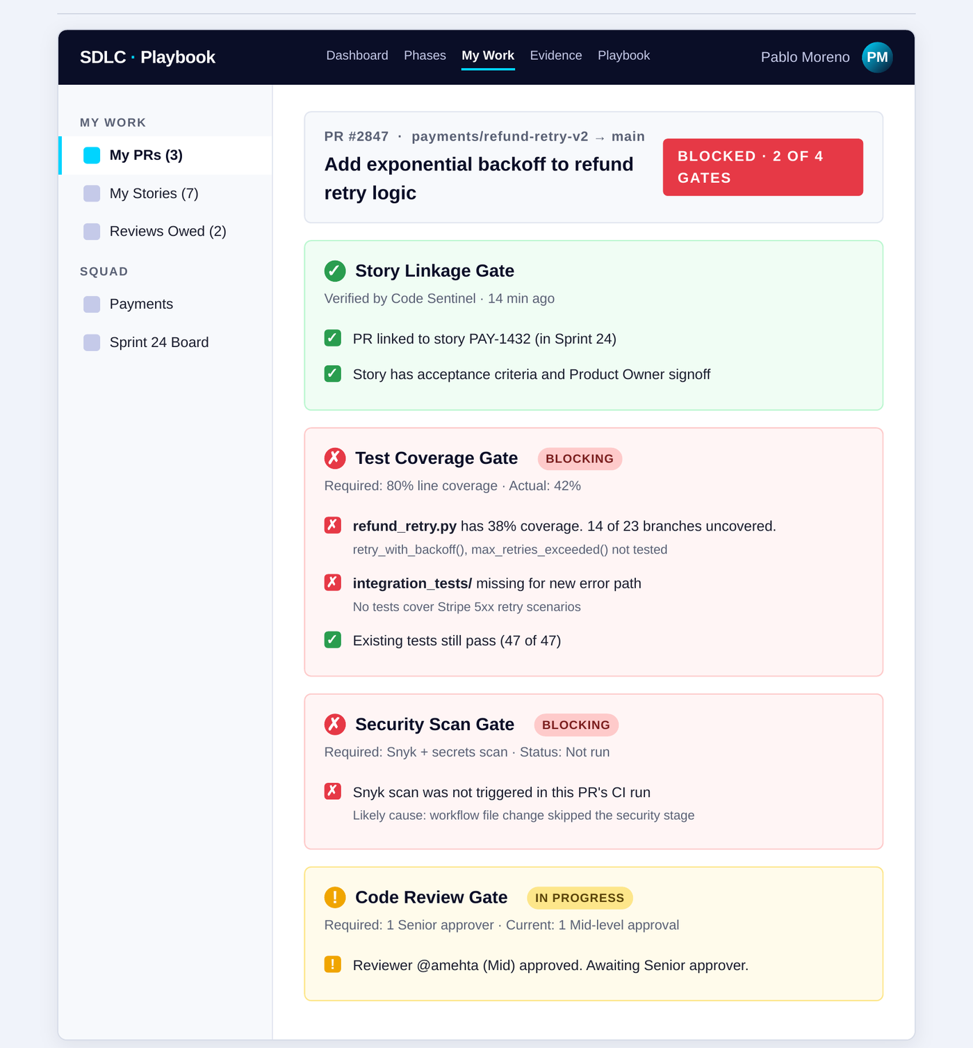AI agents SDLC pre-merge gate with four named gates and Code Sentinel coach guidance